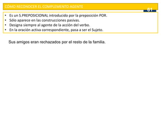 CÓMO RECONOCER EL COMPLEMENTO AGENTE
• Es un S.PREPOSICIONAL introducido por la preposición POR.
• Sólo aparece en las construcciones pasivas.
• Designa siempre al agente de la acción del verbo.
• En la oración activa correspondiente, pasa a ser el Sujeto.
Sus amigos eran rechazados por el resto de la familia.
61
 