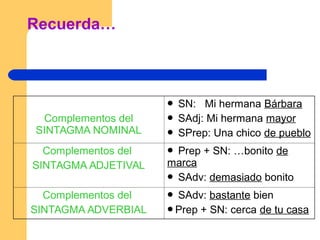 Recuerda…
Complementos del
SINTAGMA NOMINAL
 SN: Mi hermana Bárbara
 SAdj: Mi hermana mayor
 SPrep: Una chico de pueblo
Complementos del
SINTAGMA ADJETIVAL
 Prep + SN: …bonito de
marca
 SAdv: demasiado bonito
Complementos del
SINTAGMA ADVERBIAL
 SAdv: bastante bien
Prep + SN: cerca de tu casa
 