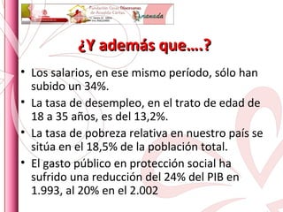¿Y además que….? Los salarios, en ese mismo período, sólo han subido un 34%. La tasa de desempleo, en el trato de edad de 18 a 35 años, es del 13,2%. La tasa de pobreza relativa en nuestro país se sitúa en el 18,5% de la población total. El gasto público en protección social ha sufrido una reducción del 24% del PIB en 1.993, al 20% en el 2.002 