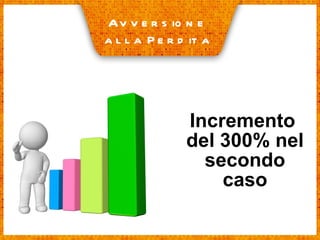 Incremento del 300% nel secondo caso Avversione  alla Perdita 