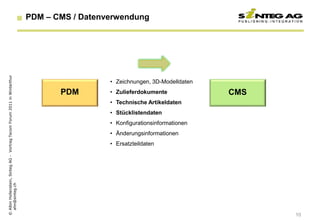 PDM – CMS / Datenverwendung
© Albin Hollenstein, Sinteg AG - Vortrag Tecom Forum 2011 in Winterthur




                                                                                            • Zeichnungen, 3D-Modelldaten
                                                                                 PDM        • Zulieferdokumente             CMS
                                                                                            • Technische Artikeldaten
                                                                                            • Stücklistendaten
                                                                                            • Konfigurationsinformationen
                                                                                            • Änderungsinformationen
                                                                                            • Ersatzteildaten
  ahn@sinteg.ch




                                                                                                                                  10
 