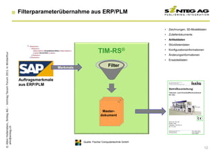 Filterparameterübernahme aus ERP/PLM

                                                                                                                                               •   Zeichnungen, 3D-Modelldaten
                                                                                                                                               •   Zulieferdokumente
                                                                                                                                               •   Artikeldaten
                                                                                                                                               •   Stücklistendaten

                                                                                                                   TIM-RS®                     •   Konfigurationsinformationen
© Albin Hollenstein, Sinteg AG - Vortrag Tecom Forum 2011 in Winterthur




                                                                                                                                               •   Änderungsinformationen
                                                                                                                                               •   Ersatzteildaten

                                                                                             Merkmale
                                                                                                                           Filter


                                                                          Auftragsmerkmale
                                                                          aus ERP/PLM




                                                                                                                      Master-
                                                                                                                     dokument
  ahn@sinteg.ch




                                                                                                        Quelle: Fischer Computertechnik GmbH

                                                                                                                                                                                 12
 