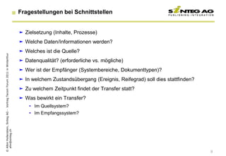 Fragestellungen bei Schnittstellen


                                                                           Zielsetzung (Inhalte, Prozesse)
                                                                           Welche Daten/Informationen werden?
                                                                           Welches ist die Quelle?
© Albin Hollenstein, Sinteg AG - Vortrag Tecom Forum 2011 in Winterthur




                                                                           Datenqualität? (erforderliche vs. mögliche)
                                                                           Wer ist der Empfänger (Systembereiche, Dokumenttypen)?
                                                                           In welchem Zustandsübergang (Ereignis, Reifegrad) soll dies stattfinden?
                                                                           Zu welchem Zeitpunkt findet der Transfer statt?
                                                                           Was bewirkt ein Transfer?
                                                                              • Im Quellsystem?
                                                                              • Im Empfangssystem?
  ahn@sinteg.ch




                                                                                                                                                       9
 
