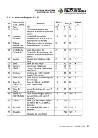 8.3.3 – Leiaute do Registro tipo 50

      Denominaçã                                        Tamanh              Format
 Nº                             Conteúdo                         Posição
       o do Campo                                          o                  o
 01   Tipo            "50"                              02       1    2     N
 02   CNPJ            CNPJ do remetente nas             14       3    16    N
                      entradas e do destinatário nas
                      saídas
 03   Inscrição       Inscrição Estadual do             14       17   30    X
      Estadual        remetente nas entradas e do
                      destinatário nas saídas
 04   Data de         Data de emissão na saída ou       8        31   38    N
      emissão ou      de recebimento na entrada
      recebimento
 05   Unidade da      Sigla da unidade da               2        39   40    X
      Federação       Federação do remetente nas
                      entradas e do destinatário nas
                      saídas
 06   Modelo          Código do modelo da nota          2        41   42    N
                      fiscal
 07   Série           Série da nota fiscal              3        43   45    X
 08   Número          Número da nota fiscal             6        46   51    N
 09   CFOP            Código Fiscal de Operação e       4        52   55    N
                      Prestação
 10   Emitente        Emitente da Nota Fiscal (P-       1        56   56    X
                      próprio/T-terceiros)
 11   Valor Total     Valor total da nota fiscal (com   13       57   69    N
                      2 decimais)
 12   Base de         Base de Cálculo do ICMS           13       70   82    N
      Cálculo do      (com 2 decimais)
      ICMS
 13   Valor do        Montante do imposto (com 2        13       83   95    N
      ICMS            decimais)
 14   Isenta ou       Valor amparado por isenção        13       96   108   N
      não-tributada   ou não incidência (com 2
                      decimais)
 15   Outras          Valor que não confira débito      13       109 121    N
                      ou crédito do ICMS (com 2
                      decimais)
 16   Alíquota        Alíquota do ICMS (com 2           4        122 125    N
                      decimais)
 17   Situação                                          1        126 126    X
                      Situação da nota fiscal




                                                             Coordenação SINTEGRA 18
 