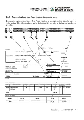 8.5.2 – Representação da nota fiscal de saída do exemplo acima

 Em seguida apresentaremos a Nota Fiscal relativa a operação acima descrita, com os
 registros tipo 50 e 53, gerados a partir do informante, ou seja, a fábrica que vendeu os
 produtos.

50551243460001008111111120050325GO01 999803540100000001309600000000068000
53551243460001008111111120050325GO01 999803540100000002400000000000030960


01    02              03       04    05            10                           12




                                                        Coordenação SINTEGRA 26
 