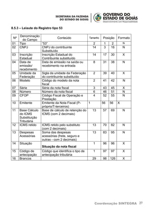 8.5.3 – Leiaute do Registro tipo 53

      Denominação
 Nº                           Conteúdo             Tamanho  Posição Formato
        do Campo
01    Tipo         “53”                               2     1     2    N
02    CNPJ         CNPJ do contribuinte              14     3    16    N
                   Substituído
03    Inscrição    Inscrição Estadual do             14     17 30      X
      Estadual     Contribuinte substituído
04    Data de      Data de emissão na saída ou        8     31 38      N
      emissão/     recebimento na entrada
      recebimento
05    Unidade da   Sigla da unidade da Federação      2     39 40      X
      Federação    do contribuinte substituído
06    Modelo       Código do modelo da nota           2     41 42      N
                   fiscal
07    Série        Série da nota fiscal               3     43 45      X
08    Número       Número da nota fiscal              6     46 51      N
09    CFOP         Código Fiscal de Operação e        4     52 55      N
                   Prestação
10    Emitente     Emitente da Nota Fiscal (P-     1       56 56 X
                   próprio/T-terceiros)
11    Base Cálculo Base de cálculo de retenção do    13     57 69      N
      do ICMS      ICMS (com 2 decimais)
      Substituição
      Tributária
12    ICMS retido  ICMS retido pelo substituto       13     70 82      N
                   (com 2 decimais)
13    Despesas     Soma das despesas                 13     83 95      N
      Acessórias   acessórias (frete, seguro e
                   outras - com 2 decimais)
14    Situação                                        1     96 96      X
                   Situação da nota fiscal
15    Código de    Código que identifica o tipo de    1     97 97      X
      antecipação  antecipação tributária
16    Brancos                                        29     98 126     X




                                                    Coordenação SINTEGRA 27
 