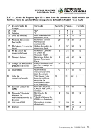 8.9.7 – Leiaute do Registro tipo 60I – Item: Item do documento fiscal emitido por
Terminal Ponto de Venda (PDV) ou equipamento Emissor de Cupom Fiscal (ECF)


Nº   Denominação do          Conteúdo                 Tamanho   Posição    Formato
     Campo
01   Tipo                    "60"                          2     1     2       N
02   Subtipo                 "I"                           1     3     3       X
03   Data de emissão         Data de emissão do            8     4    11       N
                             documento fiscal
04   Número de série de      Número de série de            20   12    31       X
     fabricação              fabricação do
                             equipamento
05   Modelo do documento     Código do modelo do           2    32    33       X
     fiscal                  documento fiscal
06   Nº de ordem do          Número do Contador            6    34    39       N
     documento fiscal        de Ordem de
                             Operação (COO)
07   Número do item          Número de Ordem do            3    40    42       N
                             item no Documento
                             Fiscal
08   Código da mercadoria/   Código da mercadoria/         14   43    56       X
     produto ou Serviço      produto ou serviço do
                             informante
09   Quantidade              Quantidade da                 13   57    69       N
                             mercadoria/produto
                             (com 3 decimais)
10   Valor da                Valor líquido (valor     13        70    82   N
     mercadoria/produto      bruto diminuído do
                             desconto) da
                             mercadoria/produto
                             (com 2 decimais)
11   Base de Cálculo do      Base de Cálculo do            12   83    94             N
     ICMS                    ICMS do Item (com 2
                             decimais)
12   Situação Tributária/    Identificador da              4    95    98       X
     Alíquota da             Situação
     mercadoria/produto ou   Tributária/Alíquota do
     Serviço                 ICMS (com 2 decimais)
13   Valor do ICMS           Montante do Imposto           12   99    11       N
                             (2 decimais)                              0
14   Brancos                                               16   111   12       X
                                                                       6




                                                           Coordenação SINTEGRA 39
 