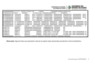 10 999999999999991111111111 TESTES E TESTES LTDA          GOIANIA             GO62390000122008010120080131331
11 RODOVIA GO 060 KM 00       00000S/Nº         ST.PONTAL SUL 74360000EDSON/PEDRO              6239000013
50 88888888000188 1222222222      20080101     MG011 5013066102 T 0000000023083 0000000023083 0000000002769 0000000000000 1200 N
50 88888888000188 1222222222      20080102     MG011 7528076102 T 0000000233000 0000000233000 0000000041940 0000000000000 1800 N
50 12345678000900 1333333333      20080105     GO011 9998035401 T 0000000130960 0000000068000 0000000012240 0000000000000 1200 N
51 12345678000900 1333333333      20080105     GO 1 9998035401 0000000130960 0000000027200          0000000000000 0000000000000      N
53 12345678000900 1333333333      20080105     GO011 9998035401 T 0000000240000 0000000030960 0000000004800 N
54 88888888000188 011 5013066102N 001445599GG 00000006000 000000001800 000000001472 000000023083 000000000000 000000000000 1200
54 88888888000188 011 7528076102N 001495877GG 00000010000 000000003000 000000000000 000000233000 000000000000 000000000000 1800
54 12345678000900 011 9998035401N 001309877GG 00000040000 000000012000 000000000000 000000130960 000000000000 000000000000 1200
70 88888888000188 1222222222      20080121     MG011 7528076102 0000000233000 00000000233000 00000000041940 00000000000000 1         N
74 20071231        445599GG       0000000006000 0000000001800    T 88888888000188 1222222222       MG
74 20071231        495877GG       0000000010000 0000000003000    T 88888888000188 1222222222       MG
74 20071231        459000GG       0000000020000 0000000006000    T 88888888000188 1222222222       MG
75 20080101        20080131       445599GG           00000000    FERRO CANT.1.1/4"X1/8" 6MT        KG 00000 0000 00000 0000000000000 00
75 20080101        20080131       495877GG           00000000    FERRO CHATO 1."X1/8" 6MT          KG 00000 0000 00000 0000000000000 00
75 20080101        20080131       459000GG           00000000    FERRO CANT.3"X3/16" 6MT           KG 00000 0000 00000 0000000000000 00
90 99999999999999 1111111111      5000000003 5100000001 5300000001 5400000003 7000000001 7400000003 7500000003                         1



     Observação: Algumas linhas que representam cada tipo de registro estão reproduzidas parcialmente a título exemplificativo.




                                                                                                         Coordenação SINTEGRA              4
 