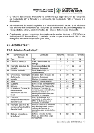  O Tomador do Serviço de Transporte é o contribuinte que paga o Serviços de Transporte.
  Na modalidade CIF o Tomador é o remetente. Na modalidade FOB o Tomador é o
  destinatário.

 Se o informante do Arquivo Magnético é o Tomador do Serviço, o CNPJ a ser informado
  é do emitente do Conhecimento de Transporte. Se o informante do Arquivo Magnético é a
  Transportadora, o CNPJ a ser informado é do Tomador do Serviço de Transporte.

 É obrigatório, para os documentos informados neste arquivo, informar o CNPJ (Pessoa
  Jurídica) ou CPF (Pessoa Física); o validador permite um percentual de até 25% do total
  de registros sem estas informações (com zeros).


8.12 - REGISTRO TIPO 71

8.12.1 – Leiaute do Registro tipo 71

Nº    Denominação do                    Conteúdo                  Tamanho   Posição   Formato
          Campo
01 Tipo                      "71"                                    2      1    2      N
02 CNPJ do tomador           CNPJ do tomador do                     14      3    16     N
                             serviço
03 Inscrição Estadual do     Inscrição estadual do                  14      17   30     X
   tomador                   tomador do serviço
04 Data de emissão           Data de emissão do                      8      31   38     N
                             conhecimento
05 Unidade da Federação      Unidade da Federação do                 2      39   40     X
   do tomador                tomador do serviço
06 Modelo                    Modelo do conhecimento                  2      41   42     N
07 Série                     Série do conhecimento                   1      43   43     X
08 Subsérie                  Subsérie do conhecimento                2      44   45     X
09 Número                    Número do conhecimento                  6      46   51     N
10 Unidade da Federação      Unidade da Federação do                 2      52   53     X
   do remetente/             remetente, se o destinatário for o
                             tomador ou unidade da
   destinatário da nota      Federação do destinatário, se o
   fiscal                    remetente for o tomador
11 CNPJ do                   CNPJ do remetente, se o                14      54   67     N
   remetente/destinatário    destinatário for o tomador ou
                             CNPJ do destinatário, se o
   da nota fiscal            remetente for o tomador
12 Inscrição Estadual do     Inscrição Estadual do remetente,       14      68   81     X
   remetente/ destinatário   se o destinatário for o tomador
                             ou Inscrição Estadual do
   da nota fiscal            destinatário, se o remetente for o
                             tomador
13 Data de emissão da        Data de emissão da nota                 8      82   89     N
   Nota fiscal               fiscal que acoberta a carga
                             transportada

                                                                  Coordenação SINTEGRA 45
 
