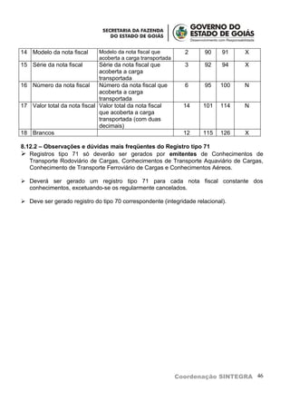 14 Modelo da nota fiscal     Modelo da nota fiscal que         2     90     91   X
                             acoberta a carga transportada
15 Série da nota fiscal       Série da nota fiscal que         3     92     94   X
                              acoberta a carga
                              transportada
16 Número da nota fiscal      Número da nota fiscal que        6     95    100   N
                              acoberta a carga
                              transportada
17 Valor total da nota fiscal Valor total da nota fiscal       14    101   114   N
                              que acoberta a carga
                              transportada (com duas
                              decimais)
18 Brancos                                                     12    115   126   X

8.12.2 – Observações e dúvidas mais freqüentes do Registro tipo 71
 Registros tipo 71 só deverão ser gerados por emitentes de Conhecimentos de
   Transporte Rodoviário de Cargas, Conhecimentos de Transporte Aquaviário de Cargas,
   Conhecimento de Transporte Ferroviário de Cargas e Conhecimentos Aéreos.

 Deverá ser gerado um registro tipo 71 para cada nota fiscal constante dos
  conhecimentos, excetuando-se os regularmente cancelados.

 Deve ser gerado registro do tipo 70 correspondente (integridade relacional).




                                                             Coordenação SINTEGRA 46
 