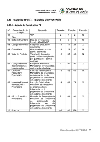 8.13 - REGISTRO TIPO 74 – REGISTRO DO INVENTÁRIO

8.13.1 – Leiaute do Registro tipo 74

Nº   Denominação do              Conteúdo             Tamanho   Posição    Formato
         Campo
01                      "74"                             2      1     2      N
   Tipo
02 Data do Inventário Data do Inventário no              8      3    10      N
                      formato AAAAMMDD
03 Código do Produto Código do produto do               14      11   24      X
                      informante
04 Quantidade         Quantidade do produto             13      25   37      N
                      (com 3 decimais)
05 Valor do Produto   Valor bruto do produto            13      38   50      N
                      (valor unitário multiplicado
                      por quantidade) - com 2
                      decimais
06 Código de Posse    Código de Posse das                1      51   51      X
   das Mercadorias    Mercadorias Inventariadas,
   Inventariadas      conforme tabela abaixo
07 CNPJ do            CNPJ do Possuidor da              14      52   65      N
   Possuidor /        Mercadoria de propriedade
   Proprietário       do Informante, ou do
                      proprietário da Mercadoria
                      em poder do Informante
08 Inscrição Estadual Inscrição Estadual do             14      66   79      X
   do Possuidor /     Possuidor da Mercadoria
   Proprietário       de propriedade do
                      Informante, ou do
                      proprietário da Mercadoria
                      em poder do Informante
09 UF do Possuidor/   Unidade da Federação do            2      80   81      X
   Proprietário       Possuidor da Mercadoria
                      de      propriedade        do
                      Informante,       ou       do
                      proprietário da Mercadoria
                      em poder do Informante
10 Brancos                                              45      82   126     X




                                                         Coordenação SINTEGRA 47
 