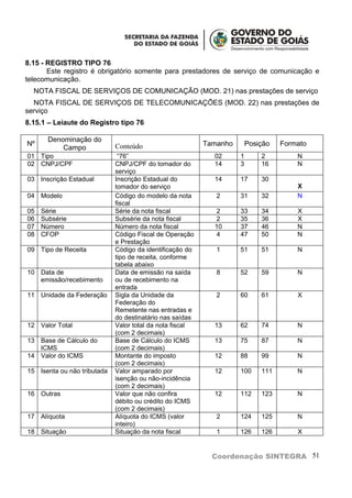 8.15 - REGISTRO TIPO 76
       Este registro é obrigatório somente para prestadores de serviço de comunicação e
telecomunicação.
  NOTA FISCAL DE SERVIÇOS DE COMUNICAÇÃO (MOD. 21) nas prestações de serviço
  NOTA FISCAL DE SERVIÇOS DE TELECOMUNICAÇÕES (MOD. 22) nas prestações de
serviço
8.15.1 – Leiaute do Registro tipo 76

       Denominação do
Nº                           Conteúdo                     Tamanho       Posição   Formato
           Campo
01 Tipo                       “76”                          02      1       2         N
02 CNPJ/CPF                  CNPJ/CPF do tomador do         14      3       16        N
                             serviço
03 Inscrição Estadual        Inscrição Estadual do          14      17      30
                             tomador do serviço                                       X
04 Modelo                    Código do modelo da nota        2      31      32        N
                             fiscal
05   Série                   Série da nota fiscal           2       33      34        X
06   Subsérie                Subsérie da nota fiscal        2       35      36        X
07   Número                  Número da nota fiscal          10      37      46        N
08   CFOP                    Código Fiscal de Operação      4       47      50        N
                             e Prestação
09 Tipo de Receita           Código da identificação do      1      51      51        N
                             tipo de receita, conforme
                             tabela abaixo
10 Data de                   Data de emissão na saída        8      52      59        N
   emissão/recebimento       ou de recebimento na
                             entrada
11 Unidade da Federação      Sigla da Unidade da             2      60      61        X
                             Federação do
                             Remetente nas entradas e
                             do destinatário nas saídas
12 Valor Total               Valor total da nota fiscal     13      62      74        N
                             (com 2 decimais)
13 Base de Cálculo do        Base de Cálculo do ICMS        13      75      87        N
   ICMS                      (com 2 decimais)
14 Valor do ICMS             Montante do imposto            12      88      99        N
                             (com 2 decimais)
15 Isenta ou não tributada   Valor amparado por             12      100     111       N
                             isenção ou não-incidência
                             (com 2 decimais)
16 Outras                    Valor que não confira          12      112     123       N
                             débito ou crédito do ICMS
                             (com 2 decimais)
17 Alíquota                  Alíquota do ICMS (valor         2      124     125       N
                             inteiro)
18 Situação                  Situação da nota fiscal         1      126     126       X


                                                            Coordenação SINTEGRA 51
 