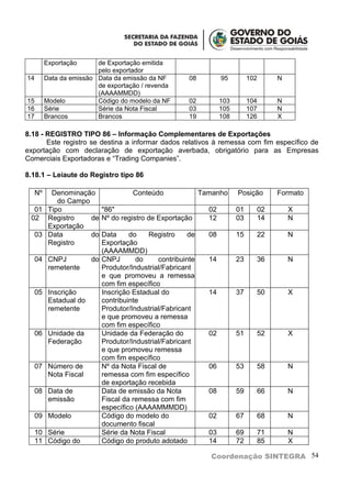 Exportação      de Exportação emitida
                          pelo exportador
14        Data da emissão Data da emissão da NF       08          95         102    N
                          de exportação / revenda
                          (AAAAMMDD)
15        Modelo          Código do modelo da NF      02          103        104    N
16        Série           Série da Nota Fiscal        03          105        107    N
17        Brancos         Brancos                     19          108        126    X

8.18 - REGISTRO TIPO 86 – Informação Complementares de Exportações
       Este registro se destina a informar dados relativos à remessa com fim específico de
exportação com declaração de exportação averbada, obrigatório para as Empresas
Comerciais Exportadoras e “Trading Companies”.

8.18.1 – Leiaute do Registro tipo 86

     Nº
      Denominação                    Conteúdo              Tamanho      Posição     Formato
        do Campo
  01 Tipo                  "86"                              02         01     02       X
 02 Registro     de        Nº do registro de Exportação      12         03     14       N
     Exportação
  03 Data        do Data     do    Registro     de           08         15     22       N
     Registro       Exportação
                    (AAAAMMDD)
  04 CNPJ        do CNPJ       do     contribuinte           14         23     36       N
     remetente      Produtor/Industrial/Fabricant
                    e que promoveu a remessa
                    com fim específico
  05 Inscrição      Inscrição Estadual do                    14         37     50       X
     Estadual do    contribuinte
     remetente      Produtor/Industrial/Fabricant
                    e que promoveu a remessa
                    com fim específico
  06 Unidade da     Unidade da Federação do                  02         51     52       X
     Federação      Produtor/Industrial/Fabricant
                    e que promoveu remessa
                    com fim específico
  07 Número de      Nº da Nota Fiscal de                     06         53     58       N
     Nota Fiscal    remessa com fim específico
                    de exportação recebida
  08 Data de        Data de emissão da Nota                  08         59     66       N
     emissão        Fiscal da remessa com fim
                    específico (AAAAMMMDD)
  09 Modelo         Código do modelo do                      02         67     68       N
                    documento fiscal
  10 Série          Série da Nota Fiscal                     03         69     71       N
  11 Código do      Código do produto adotado                14         72     85       X

                                                              Coordenação SINTEGRA 54
 