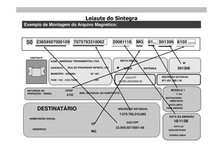 Leiaute do Sintegra
Exemplo de Montagem do Arquivo Magnético:



 50     23859507000109                7075793310062                20081118             MG     01... 501306 6102 ......


   EMITENTE
                 NOME    MADRUGA TREINAMENTOS LTDA                         NOTA FISCAL
                                                                                                                          Nº
                 ENDEREÇO -     RUA DO PROGREDIR INFINITO, 312              SAÍDA       •   ENTRADA               501306
                 MUNICÍPIO - GOIANIA               UF -GO
                                                                              CGC/CPF                  INSCRIÇÃO ESTADUAL
                 FONE / FAX – 0192-733200             CEP                                              671.021.380.118
                                                                       45.994.456/0008-00


 NATUREZA DA                  CFOP                                                                           MODELO 1
 OPERAÇÃO - VENDA                           INSC. ESTADUAL DO SUBSTITUTO                                         1ª VIA
                               6102
                                                                                                         DESTINATÁRIO/
                                                                                                            REMETENTE
                                                                                                            DATA-LIMITE

        DESTINATÁRIO                                                  INSCRIÇÃO ESTADUAL                  PARA EMISSÃO


                                                                          7.075.793.310.062
                                                                                                            DATA DA EMISSÃO
  NOME/RAZÃO SOCIAL
                                                                              CGC/CPF                           18/11/08
                                                    UF
                                                                                                                DATA DA
      ENDEREÇO
                                                                     23.859.507/0001-09
                                                                                                            SAÍDA/ENTRADA
                                                    MG
                                                                                                            HORADA SAÍDA
 
