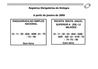 Registros Obrigatórios do Sintegra


                      A partir de janeiro de 2009

 ENQUADRADA NO SIMPLES                 RECEITA BRUTA ANUAL
        NACIONAL                        SUPERIOR A (R$) 1,8
                                               MILHÕES

10 - 11 - 50 - 60A - 60M - 61 - 70    10 - 11 - 50 - 54 - 60A - 60M -
                - 74 – 90                  60R - 60I - 61 - 61R - 70
                                                  - 74 -75 – 90
           Sem itens                            Com itens
 