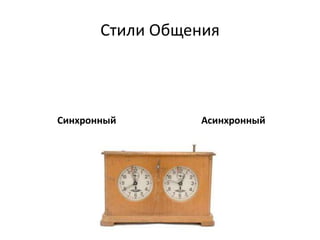 Стили Общения
Синхронный Асинхронный
 
