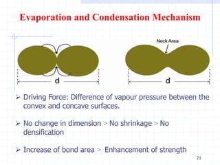 21
Evaporation and Condensation Mechanism
 Driving Force: Difference of vapour pressure between the
convex and concave surfaces.
 No change in dimension ˃ No shrinkage ˃ No
densification
 Increase of bond area ˃ Enhancement of strength
 