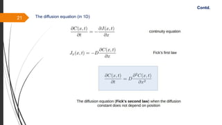 21
Contd.
The diffusion equation (in 1D)
 
