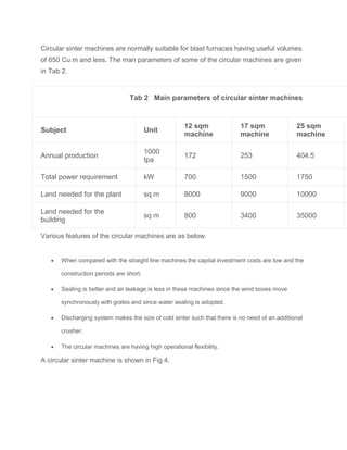 Circular sinter machines are normally suitable for blast furnaces having useful volumes
of 650 Cu m and less. The man parameters of some of the circular machines are given
in Tab 2.
Tab 2 Main parameters of circular sinter machines
Subject Unit
12 sqm
machine
17 sqm
machine
25 sqm
machine
Annual production
1000
tpa
172 253 404.5
Total power requirement kW 700 1500 1750
Land needed for the plant sq m 8000 9000 10000
Land needed for the
building
sq m 800 3400 35000
Various features of the circular machines are as below.
 When compared with the straight line machines the capital investment costs are low and the
construction periods are short.
 Sealing is better and air leakage is less in these machines since the wind boxes move
synchronously with grates and since water sealing is adopted.
 Discharging system makes the size of cold sinter such that there is no need of an additional
crusher.
 The circular machines are having high operational flexibility.
A circular sinter machine is shown in Fig 4.
 