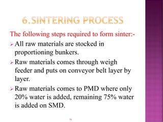 Sintering technology by VIKAS KUMAR. | PDF