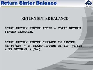 RETURN SINTER BALANCE
TOTAL RETURN SINTER ADDED = TOTAL RETURN
SINTER GENRATED
TOTAL RETURN SINTER CHARGED IN SINTER
MIX(t/hr) = IN-PLANT RETURN SINTER (t/hr)
+ BF RETURNS (t/hr)
Return Sinter Balance
 