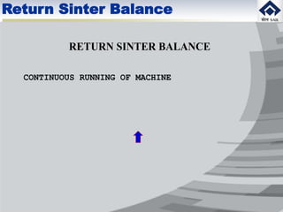RETURN SINTER BALANCE
CONTINUOUS RUNNING OF MACHINE
Return Sinter Balance
 