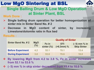 Low MgO Sintering at BSL
Single Balling Drum & Low MgO Operation
at Sinter Plant, BSL
Work Done :
 Single balling drum operation for better homogenization of
sinter mix in Sinter Band No. # 2
 Decrease in MgO content of sinter, by increasing
Limestone/dolomite ratio in flux bed
Results :
Sinter Band No. # 2 MgO
(%)
Quality of Sinter
Fe in
sinter (%)
DTI
(+6.3mm) %
(- 5) mm % in
Skip Sinter
Before Experiment 4.2 52.1 70.1 13.4
During Experiment 3.8 53.6 70.6 10.0
 By lowering MgO from 4.2 to 3.8 %, Fe in sinter increases
from 52.1 to 53.6 %
 (- 5) mm % in skip sinter decreased from 13.4 to 10.0 %
 