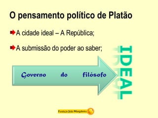 O pensamento político de Platão   A cidade ideal – A República; A submissão do poder ao saber; 