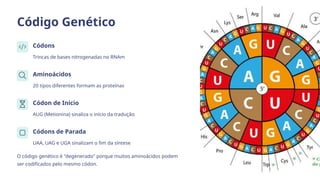 Sintese-Proteica-Do-DNA-as-Proteinas.pptx