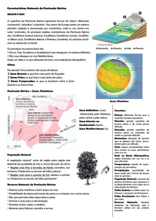 Características Naturais da Península Ibérica

RELEVO E RIOS

A superfície da Península Ibérica apresenta formas de relevo* diferentes:
montanhas*, planaltos* e planícies*. No centro da Europa existe um extenso
planalto rodeado e atravessado por montanhas, onde os rios correm em
vales* profundos. As principais cadeias montanhosas da Península Ibérica
são: Cordilheira Central (centro), Cordilheira Cantábrica (norte), Cordilhei-
ra Bética (sul), Cordilheira Ibérica e Pirenéus (nordeste). As planícies locali-
zam-se sobretudo no litoral.
                                                                                   Fig.6
Os principais rios peninsulares são:                                                   1-Montanha    2-Planalto   3-Vale   4-Planície
 Douro, Tejo, Guadiana e Guadalquivir que desaguam no oceano Atlântico.
 Ebro que desagua no mar Mediterrâneo.
Cada um deles e os seus afluentes formam uma rede/bacia hidrográfica*.
Clima

No planeta Terra existem três zonas climáticas:
 Zona Quente: a que fica mais perto do Equador.
 Zonas Frias: as que ficam mais perto dos pólos.
 Zonas Temperadas: as que se localizam entre a Zona
Quente e as Zonas Frias.

Península Ibérica – Zonas Climáticas


                                                                                                    Zonas Climáticas


                                                                      Zona Atlântica: muito             Conceitos:
                                                                      influenciada pelo Atlântico,      Relevo: diferentes formas que a
                                                                      pelos ventos e pelo relevo.       superfície terrestre apresenta.
                                                                      Zona Interior ou                  Planície: grande superfície de
                                                                      Continental: Centro               terreno plano e de muito pouca
                                                                                                        altitude.
                                                                      Zona Mediterrânea: Sul.           Planalto: grande superfície de
                                                                                                        terreno plano ou ondulado de
                                                                                                        média ou grande altitude.
                                                                                                        Montanha: elevação de terreno
                                                                                                        que se destaca das terras circun-
                                                                                                        dantes pela sua altitude.
                                                                                                        Vale: espaço compreendido entre
                                                                                                        dois montes no qual, geralmente,
                                                                                                        corre um rio.
Vegetação Natural                                                                                       Rede ou Bacia Hidrográfica:
                                                                                                        região banhada por um rio e os
A vegetação natural* varia de região para região pois                                                   seus afluentes.
depende da qualidade do solo e, acima de tudo, do clima.                                                Temperatura: estado de aque-
 Regiões mais frias e húmidas do Norte: carvalhos, cas-                                                cimento da atmosfera.
tanheiros. Predomina as árvores de folha caduca*.                                                       Precipitação: quantidade de
                                                                                                        água caída sob a forma de chuva,
 Regiões mais secas e quentes do Sul: sobreiro e azinhei-                                              neve ou granizo.
ra. Predomina as árvores de folha persistente*.                                                         Vegetação Natural: conjunto de
                                                                                                        plantas primitivas que nasceram e
Recursos Naturais da Península Ibérica                                                                  se desenvolveram num lugar sem a
                                                                                                        intervenção do Homem.
 Extensa costa marítima e bom acesso ao mar.                                                           Folha Caduca: as folhas caem no
 Possibilidade de desenvolvimento da pesca e o contacto com outros povos.                              Outono e renascem na Primavera.
 Rios que permitia obter água doce e peixe.                                                            Folha Persistente: tem folhas o
                                                                                                        ano todo.
 Animais e aves para a alimentação.                                                                    Recursos Naturais: riquezas
 Florestas: frutos, raízes e madeira.                                                                  existentes na Natureza que o
 Minerais para fabricar utensílios e armas.                                                            Homem utiliza em seu próprio
                                                                                                        proveito.
 