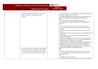 Práticas e Modelos de Auto-Avaliação de
                                                                    Sessão 7
                             Bibliotecas Escolares              6ª sessão online


       organizam, sintetizam e comunicam a informação                     13- Como classificas as aprendizagens que realizaste através da BE?
       tratada e avaliam os resultados do trabalho                        13.2-Aprendizagena para o uso da TIC
       realizado.                                                         13.3- Aprendizagens para explorar diferentes materiais (livros,
                                                                          CD, DVD, Internet), elaborar trabalhos e apresentá-los
                                                                          QD1
                                                                          16- Como avalia o contributo dado pela BE para o
                                                                          desenvolvimento nos alunos deste tipo de competências?
                                                                          O2 – toda
                                                                          T1
                                                                          1- Utiliza diferentes fontes de informação, impressas ou digitais.
                                                                          2- Selecciona informação relevante de acordo com a tarefa/ tema
                                                                          abordado.
                                                                          3- Combina de forma adequada informação recolhida em diferentes
                                                                          fontes.
                                                                          7- Selecciona o estilo apropriado de acordo com o tipo de trabalho e os
                                                                          destinatários.
                                                                          8- Utiliza imagens com critério, devidamente relacionadas com os
                                                                          conteúdos e legendadas.
                                                                          9- Organiza o documento de acordo com um índice ordenado de que
                                                                          fazem parte uma introdução, um desenvolvimento (eventualmente
                                                                          dividido em partes ou capítulos) e uma conclusão.
                                                                          12- Selecciona as modalidades de apresentação da informação mais
                                                                          adequadas aos fins a que se propõe – apresentação electrónica,
                                                                          portefólio, trabalho escrito, cartaz, registo sonoro, vídeo, outros.
                                                                          13- Manifesta criatividade e proficiência técnica na exploração das
                                                                          ferramentas necessárias à produção multimédia
      Os alunos demonstram, de acordo c/ o seu nível/ano                 QA1
       de escolaridade, compreensão sobre os problemas                    O2
       éticos, legais e de responsabilidade social associados             6- Regista as referências bibliográficas dos documentos utilizados.
       ao acesso, avaliação e uso da informação e das TIC.                8- Avalia a relevância, fiabilidade e validade da informação nos
                                                                          diferentes recursos
                                                                          T1
                                                                          4- Distingue entre facto e opinião.
                                                                          5- Compara, avalia e produz argumentos e pontos de vista, revelando
 