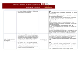 Práticas e Modelos de Auto-Avaliação de
                                                                                                       Sessão 7
                                                       Bibliotecas Escolares                       6ª sessão online


                                 A BE produz materiais informativos e/ ou lúdicos de                          QD1
                                  apoio à formação dos utilizadores.                                           8.1 Como apoio para os trabalhos de pesquisa dos alunos
                                                                                                               costuma utilizar
                                                                                                               8.1.1- O modelo/ guião de pesquisa proposto para a escola/
                                                                                                               agrupamento ou usado pela BE.
                                                                                                               17- Assinale entre os seguintes tipos de materiais/ ferramentas,
                                                                                                               aquele(s) que já alguma vez utilizou por sua iniciativa ou
                                                                                                               sugestão da BE:...
                                                                                                               QA1
                                                                                                               6. Quando tens um trabalho de pesquisa para fazer, como
                                                                                                               costumas procurar a informação de que precisas? Indica as duas
                                                                                                               situações mais frequentes.
                                                                                                               6.7 Consulto os guiões de apoio que existem na BE. (No
                                                                                                               entanto, o aluno pode fazer isto sem ser uma das duas situações mais
                                                                                                               frequentes)
                                                                                                               12 – Gostavas de saber mais sobre:
                                                                                                               Indica aquilo que consideras mais importante para ti.( nesta pergunta, o facto
                                                                                                               de os alunos assinalarem as actividades não quer dizer que a BE não
                                                                                                               as tenha realizado; apenas se pode inferir que foram insuficientes )
                               A BE procede, em ligação com as estruturas de                                   QD1
                                coordenação educativa e de supervisão pedagógica,                               3- Nas suas funções docentes, costuma articular e/ ou planear
                                ao levantamento nos currículos das competências de                              actividades com o professor bibliotecário ou com a equipa da
                                informação inerentes a cada área disciplinar/área de                            BE? (Sempre/Regularmente/Ocasionalmente/Nunca)
                                conteúdo com vista à definição de um currículo de                               3.1.3- Enquanto coordenador de departamento/ responsável de
A.2.2 Promoção do ensino                                                                                        área
                                competências transversais adequado a cada                  Questionário aos
em contexto de                  nível/ano de escolaridade.                                  docentes (QD1)
competências de informação.
                               A BE promove, com as estruturas de coordenação                                 QD1
                                educativa e supervisão pedagógica e os docentes, a                             3-- Nas suas funções docentes, costuma articular e/ ou planear
                                integração de um plano para a literacia da                                     actividades com o professor bibliotecário ou com a equipa da
                                informação no projecto educativo e curricular e nos                            BE? (Sempre/Regularmente/Ocasionalmente/Nunca)
                                projectos curriculares dos grupos/turmas.
                                                                                                               3.1.1- Enquanto docente titular de turma/ grupo de uma
 