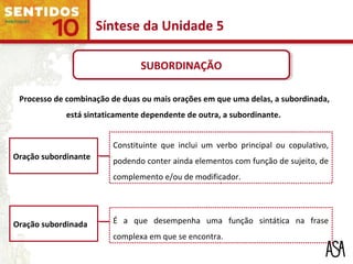 Processo de combinação de duas ou mais orações em que uma delas, a subordinada,
está sintaticamente dependente de outra, a subordinante.
Oração subordinante
Oração subordinada
Constituinte que inclui um verbo principal ou copulativo,
podendo conter ainda elementos com função de sujeito, de
complemento e/ou de modificador.
É a que desempenha uma função sintática na frase
complexa em que se encontra.
Síntese da Unidade 5
SUBORDINAÇÃOSUBORDINAÇÃO
 