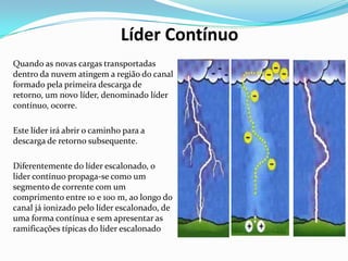 Líder Contínuo
Quando as novas cargas transportadas
dentro da nuvem atingem a região do canal
formado pela primeira descarga de
retorno, um novo líder, denominado líder
contínuo, ocorre.

Este líder irá abrir o caminho para a
descarga de retorno subsequente.
Diferentemente do líder escalonado, o
líder contínuo propaga-se como um
segmento de corrente com um
comprimento entre 10 e 100 m, ao longo do
canal já ionizado pelo líder escalonado, de
uma forma contínua e sem apresentar as
ramificações típicas do líder escalonado

 