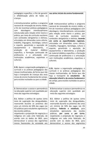 20
pedagógico específico, a fim de garantir
a alfabetização plena de todas as
crianças
Institucionalizar política e programa
nacional de renovação do ensino médio,
a fim de incentivar práticas pedagógicas
com abordagens interdisciplinares
estruturadas pela relação entre teoria e
prática, por meio de currículos escolares
com conteúdos obrigatórios e eletivos,
articulados em dimensões como ciência,
trabalho, linguagens, tecnologia, cultura
e esporte, garantindo a aquisição de
equipamentos e laboratórios, a
produção de material didático
específico, a formação continuada de
professores e a articulação com
instituições acadêmicas, esportivas e
culturais.
2.21. Apoiar a organização pedagógica, o
currículo e as práticas pedagógicas das
classes multisseriadas, de forma que não
haja o transporte de crianças dos anos
inicias do ensino fundamental do campo,
para escolas nucleadas ou para a cidade.
nas séries iniciais do ensino fundamental.
2.19. Institucionalizar política e programa
nacional de renovação do ensino médio, a
fim de incentivar práticas pedagógicas com
abordagens interdisciplinares estruturadas
pela relação entre teoria e prática, por
meio de currículos escolares com
conteúdos obrigatórios e eletivos, levando
em conta as especificidades regionais,
articulados em dimensões como ciência,
trabalho, linguagens, tecnologia, cultura e
esporte, garantindo a aquisição de
equipamentos e laboratórios, a produção
de material didático específico, a formação
continuada de professores e a articulação
com instituições acadêmicas, esportivas e
culturais.
2.21. Apoiar a organização pedagógica, o
currículo e as práticas pedagógicas das
classes multisseriadas, de forma que não
haja o transporte de estudantes da
educação infantil e do ensino fundamental
do campo, para escolas nucleadas ou para a
cidade.
3. Democratizar o acesso e permanência
na educação superior com qualidade por
meio das seguintes estratégias:
3.1. Adotar a política de quotas como
meio de superação das desigualdades,
reservando durante os próximos dez
anos um mínimo de 50% das vagas nas
IES públicas para estudantes egressos/as
das escolas públicas,
respeitando a proporção de negros/as e
indígenas em cada ente federado, de
acordo com os dados do IBGE, para
democratizar o acesso dos segmentos
menos favorecidos da sociedade aos
3.Democratizar o acesso e permanência na
educação superior com qualidade por
meio das seguintes estratégias:
3.1. Adotar a política de quotas como
meio de superação das desigualdades,
reservando durante os próximos dez anos
um mínimo de 50% das vagas nas IES
públicas, federais e estaduais, para
estudantes egressos/as das escolas
públicas, por curso e por turno,
respeitando a proporção de negros/as e
indígenas em cada ente federado, de
acordo com os dados do IBGE, para
democratizar o acesso dos segmentos
 