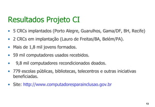 Resultados Projeto CI
• 5 CRCs implantados (Porto Alegre, Guarulhos, Gama/DF, BH, Recife)
• 2 CRCs em implantação (Lauro de Freitas/BA, Belém/PA).
• Mais de 1,8 mil jovens formados.
• 59 mil computadores usados recebidos.
•   9,8 mil computadores recondicionados doados.
• 779 escolas públicas, bibliotecas, telecentros e outras iniciativas
  beneficiadas.
• Site: http://www.computadoresparainclusao.gov.br



                                                                        13
 