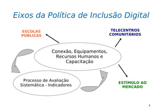 Eixos da Política de Inclusão Digital
  ESCOLAS                                 TELECENTROS
  PÚBLICAS                               COMUNITÁRIOS



                Conexão, Equipamentos,
                 Recursos Humanos e
                     Capacitação



  Processo de Avaliação
                                            ESTÍMULO AO
 Sistemática - Indicadores                    MERCADO




                                                          7
 