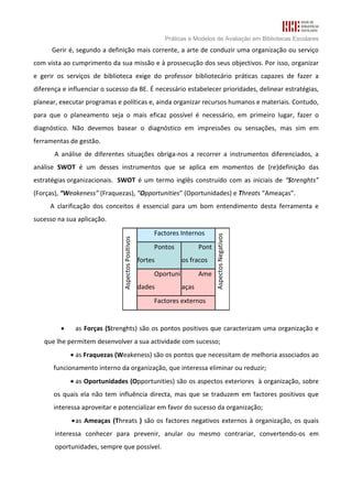 Práticas e Modelos de Avaliação em Bibliotecas Escolares
      Gerir é, segundo a definição mais corrente, a arte de conduzir uma organização ou serviço
com vista ao cumprimento da sua missão e à prossecução dos seus objectivos. Por isso, organizar
e gerir os serviços de biblioteca exige do professor bibliotecário práticas capazes de fazer a
diferença e influenciar o sucesso da BE. É necessário estabelecer prioridades, delinear estratégias,
planear, executar programas e políticas e, ainda organizar recursos humanos e materiais. Contudo,
para que o planeamento seja o mais eficaz possível é necessário, em primeiro lugar, fazer o
diagnóstico. Não devemos basear o diagnóstico em impressões ou sensações, mas sim em
ferramentas de gestão.
       A análise de diferentes situações obriga-nos a recorrer a instrumentos diferenciados, a
análise SWOT é um desses instrumentos que se aplica em momentos de (re)definição das
estratégias organizacionais. SWOT é um termo inglês construído com as iniciais de “Strenghts”
(Forças), “Weakeness” (Fraquezas), “Opportunities” (Oportunidades) e Threats “Ameaças”.
     A clarificação dos conceitos é essencial para um bom entendimento desta ferramenta e
sucesso na sua aplicação.
                                                         Factores Internos
                                                                                  Aspectos Negativos
                               Aspectos Positivos




                                                         Pontos            Pont
                                                    fortes          os fracos
                                                         Oportuni          Ame
                                                    dades           aças
                                                         Factores externos


         •    as Forças (Strenghts) são os pontos positivos que caracterizam uma organização e
   que lhe permitem desenvolver a sua actividade com sucesso;
             • as Fraquezas (Weakeness) são os pontos que necessitam de melhoria associados ao
       funcionamento interno da organização, que interessa eliminar ou reduzir;
             • as Oportunidades (Opportunities) são os aspectos exteriores à organização, sobre
       os quais ela não tem influência directa, mas que se traduzem em factores positivos que
       interessa aproveitar e potencializar em favor do sucesso da organização;
             • as Ameaças (Threats ) são os factores negativos externos à organização, os quais
       interessa conhecer para prevenir, anular ou mesmo contrariar, convertendo-os em
       oportunidades, sempre que possível.
 