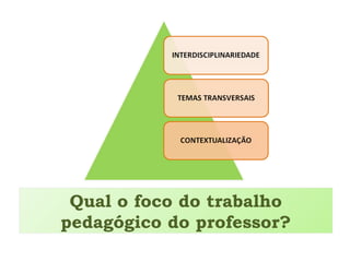 Qual o foco do trabalho
pedagógico do professor?
 