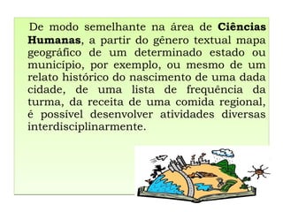 De modo semelhante na área de Ciências
Humanas, a partir do gênero textual mapa
geográfico de um determinado estado ou
município, por exemplo, ou mesmo de um
relato histórico do nascimento de uma dada
cidade, de uma lista de frequência da
turma, da receita de uma comida regional,
é possível desenvolver atividades diversas
interdisciplinarmente.
De modo semelhante na área de Ciências
Humanas, a partir do gênero textual mapa
geográfico de um determinado estado ou
município, por exemplo, ou mesmo de um
relato histórico do nascimento de uma dada
cidade, de uma lista de frequência da
turma, da receita de uma comida regional,
é possível desenvolver atividades diversas
interdisciplinarmente.
 