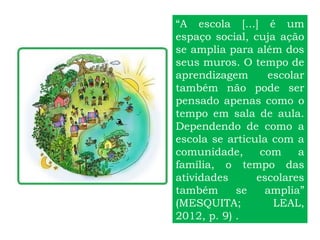 “A escola [...] é um
espaço social, cuja ação
se amplia para além dos
seus muros. O tempo de
aprendizagem escolar
também não pode ser
pensado apenas como o
tempo em sala de aula.
Dependendo de como a
escola se articula com a
comunidade, com a
família, o tempo das
atividades escolares
também se amplia”
(MESQUITA; LEAL,
2012, p. 9) .
 