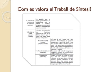 Com es valora el Treball de Síntesi?
 
