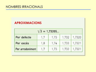 NOMBRES IRRACIONALS APROXIMACIONS 