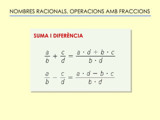 NOMBRES RACIONALS. OPERACIONS AMB FRACCIONS SUMA I DIFERÈNCIA 
