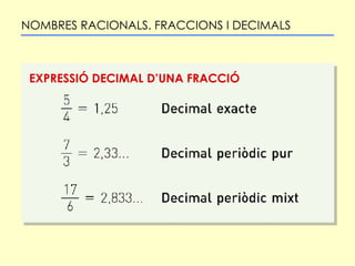 NOMBRES RACIONALS. FRACCIONS I DECIMALS EXPRESSIÓ DECIMAL D’UNA FRACCIÓ 