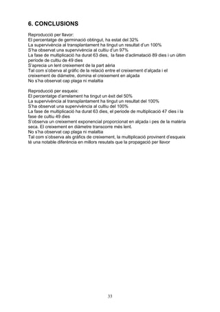6. CONCLUSIONS
Reproducció per llavor:
El percentatge de germinació obtingut, ha estat del 32%
La supervivència al transplantament ha tingut un resultat d’un 100%
S’ha observat una supervivència al cultiu d’un 97%
La fase de multiplicació ha durat 63 dies, la fase d’aclimatació 89 dies i un últim
període de cultiu de 49 dies
S’aprecia un lent creixement de la part aèria
Tal com s’oberva al gràfic de la relació entre el creixement d’alçada i el
creixement de diàmetre, domina el creixement en alçada
No s’ha observat cap plaga ni malaltia

Reproducció per esqueix:
El percentatge d’arrelament ha tingut un èxit del 50%
La supervivència al transplantament ha tingut un resultat del 100%
S’ha observat una supervivència al cultiu del 100%
La fase de multiplicació ha durat 63 dies, el periode de multiplicació 47 dies i la
fase de cultiu 49 dies
S’observa un creixement exponencial proporcionat en alçada i pes de la matèria
seca. El creixement en diàmetre transcorre més lent.
No s’ha observat cap plaga ni malaltia
Tal com s’observa als gràfics de creixement, la multiplicació provinent d’esqueix
té una notable diferència en millors resutats que la propagació per llavor




                                          33
 