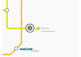 @Audiweb_it
#AudienceOnline #Internet
 