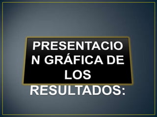 PRESENTACION GRÁFICA DE LOS RESULTADOS: