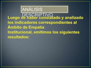 ANÁLISIS DESCRIPTIVOLuego de haber constatado y analizado los indicadores correspondientes al Ámbito de Empatía Institucional, emitimos los siguientes resultados:
