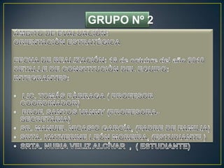 GRUPO Nº 2ÁMBITO DE EVALUACIÒN:ORIENTACIÒN ESTRATÉGICA FECHA DE REALIZACIÓN: 18 de octubre del año 2010DETALLE DE CONSTITUCIÒN DEL EQUIPO:INTEGRANTES: LIC. TOMÁS PÀRRAGA ( PROFESOR  COORDINADOR) PROF. SANTOS VANNY (PROFESORA- SECRETARIA)SR. MANUEL NICASIO GARCÍA, (PADRE DE FAMILIA)SRTA. KATHERINE LEÓN MOREIRA, (ESTUDIANTE )SRTA. NUBIA VELIZ ALCÍVAR  ,  ( ESTUDIANTE) 